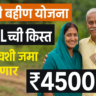 ladki bahin yojana april installment date